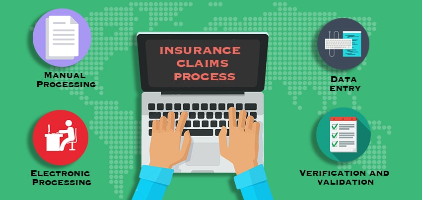 Understanding how does the Insurance Claims Process Work