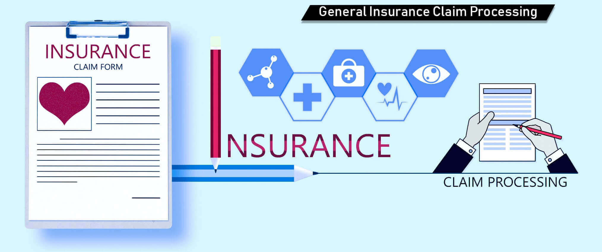 General-Insurance-Claim-Processing